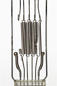 kết quả xổ số long an